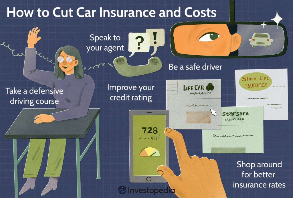 Car Insurance Tips