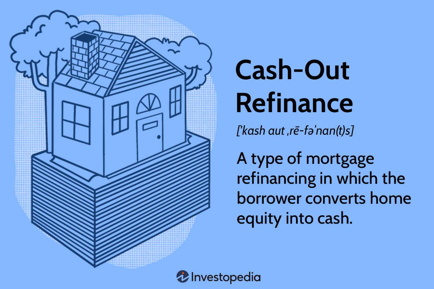 Loan Refinancing: When And How to Do It