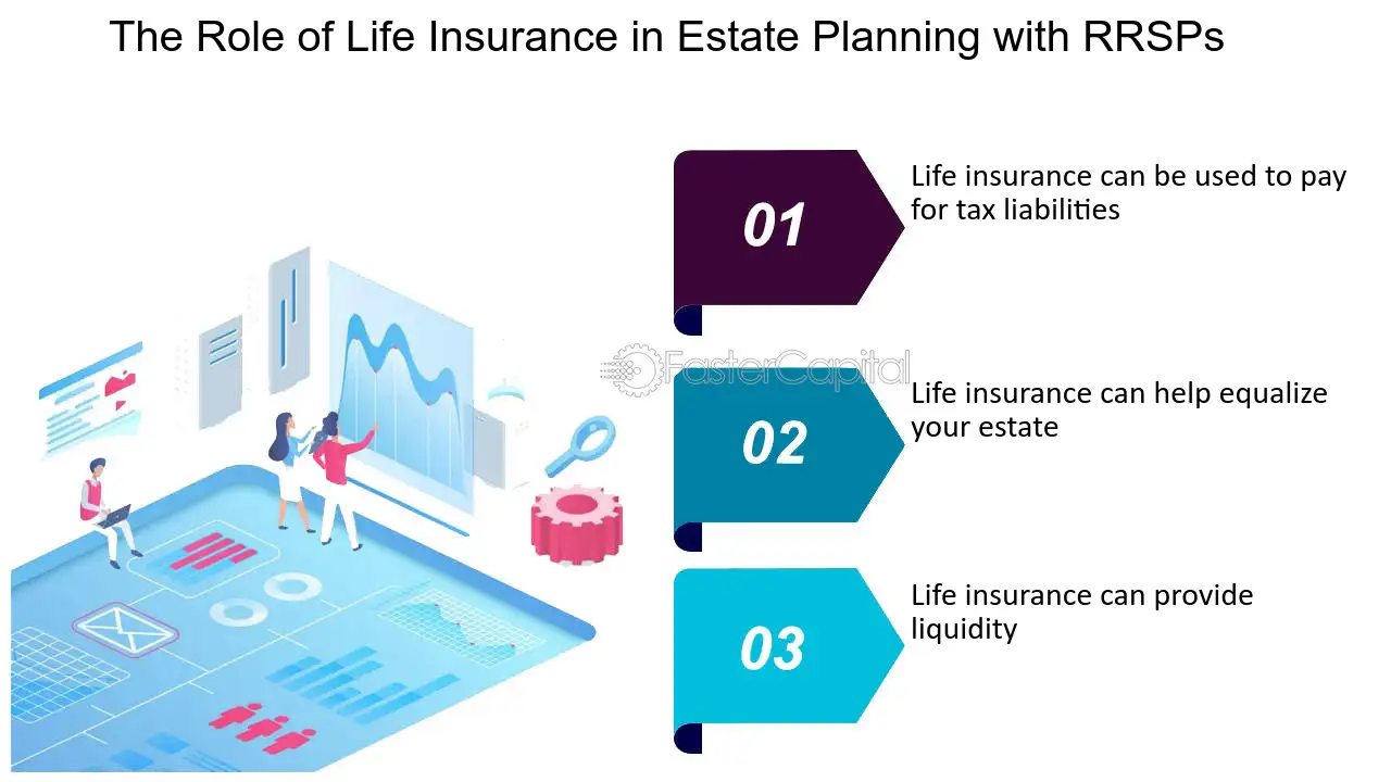 The Role of Insurance in Estate Planning